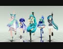 【MMD】アンラッキーガールちゃんの日録 short【モーション動作テスト】