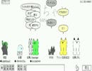 第四回　「モナチャットで仲良くなる放送！」　ウシシ（生放送主）