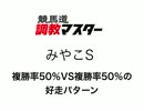 競馬道調教マスターでみやこＳの勝ち馬を探す