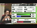 力王丸が征く＃１「やる気あるニート」