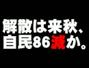 【総選挙】解散は来年秋、自民86議席減の可能性。