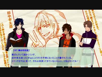 【刀剣CoCリプレイ】猫の棲む家1【伊達部】