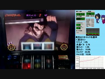 バジリスク絆 一撃で設定×1,000枚獲得を目指す！【設定6編】　Part47 後編