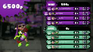 【スプラトゥーン】スプラスピナーコラボ 01【S+99】