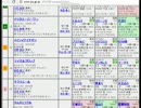 【競馬予想2016】京王杯、ファンタジーS、BC、アルゼンチン、みやこS予想