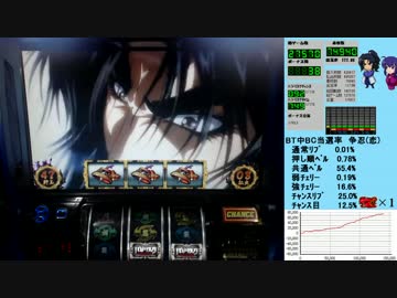 バジリスク絆 一撃で設定×1,000枚獲得を目指す！【設定6編】　Part48 後編