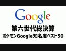 【第六世代総決算】ポケモンGoogle知名度ベスト50