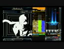 えふだぶのIIDX実況(風) SINOBUZ-2