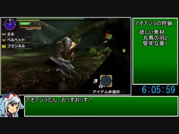 【ゆっくりMHX】集会所ソロRTA_part7