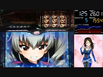 【パチスロ】 ガールズ&amp;パンツァー Part50