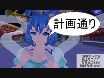 【東方MMD】第3回T-1グランプリを再現してみた
