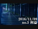 ショートサーキット出張版読み上げ動画1960nico