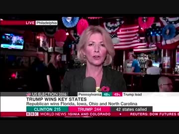 パーティー会場が一転葬儀場にヒラリー登場せず敗北宣言無しで帰宅強要w