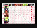 2016.11.10総当たり戦結果発表