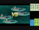 【ORAS】TUASマルチ配信part14-3【相談禁止】