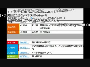 【ch】うんこちゃん『ざつだん(1枠目)』1/2【2016/11/09】
