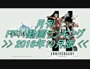 月刊 FF11動画 ランキング　2016年10月版