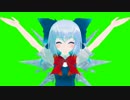 ⑨ポイント【東方MMD】