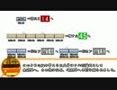 【迷/名列車】ゼロから学べる武蔵野時間 #1 似て非なる者達