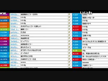 【ch】うんこちゃん『ざつだん(2枠目)』1/4【2016/11/09】