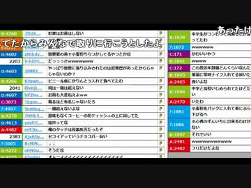 【ch】うんこちゃん『ざつだん(2枠目)』2/4【2016/11/09】