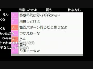 【かなた】おま●こがビショビショだわ