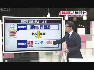 全ての加工食品に「原産地表示」その背景