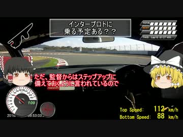 【レーシング車載】ゆっくり達と金曜テストの富士スピードウェイ 前編