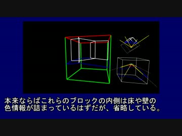 四次元の部屋の中の景色 投稿 本当は怖くない四次元空間 ブロマガ