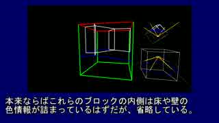 四次元の部屋の中の景色