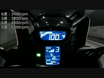 【CRF1000L】時速100ｋｍで走ってみた。