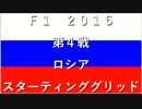 ２０１６　第４戦　ロシア　スターティンググリッド