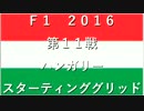 ２０１６　第１１戦　ハンガリー　スターティンググリッド