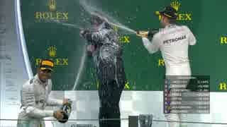 Race highlights - Brazil 2016