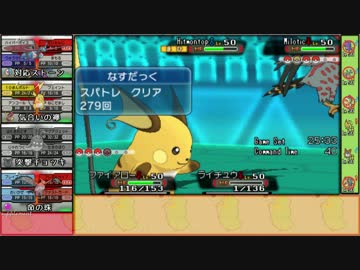 星の夢 Soul Os 内部戦 をアレンジしてみた ニコニコ動画