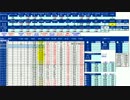 日経２２５先物デイトレードプラン　2016/11/16