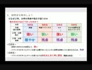 【第1期】ドラゴンボール　人造人間編の謎を考察してみた　part3