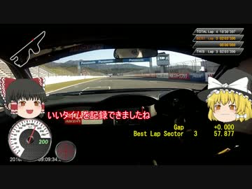 【レーシング車載】ゆっくり達とフルアタック予選