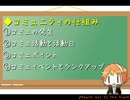 【P4】誰でも出来る難易度EXPERTコミュMAXチャート【実況】part10