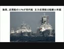 １／２　海保、巡視船の35％が老朽船　主力巡視船は船齢35年超