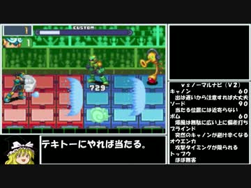 目を覚ます ブラウス レスリング ロックマン エグゼ 4 Par Girls Rq Jp