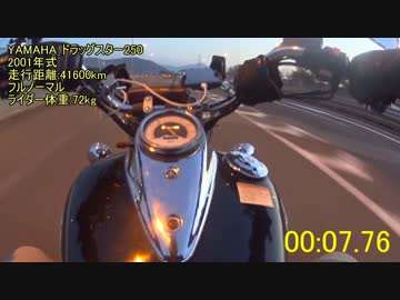 YAMAHA_ドラッグスター250_0-100km/h