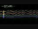 【第8回東方ニコ童祭Ex】恋色マスタースパーク【東方MIDIアレンジ】