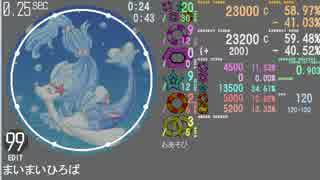 まいまいひろば[3]