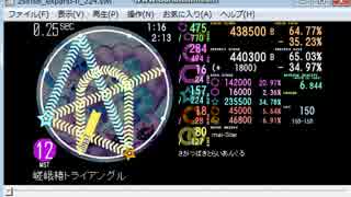 simai 嵯峨椿トライアングル　MASTER　12