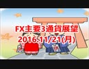 FX主要3通貨展望　2016.11/21(月)