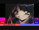 今年ハマった曲ランキングtop50 2016 part1