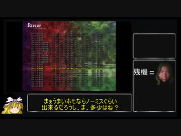 東方神霊廟スコアアタック