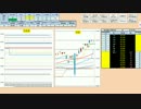 日経２２５先物デイトレードプラン　2016/11/22