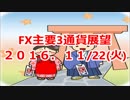 FX本日の主要3通貨展望2016.11/22(火)